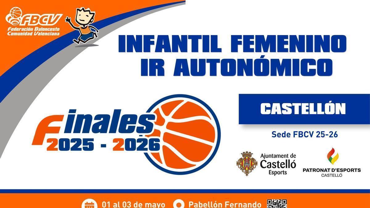 Cartel FF IF Autonomico