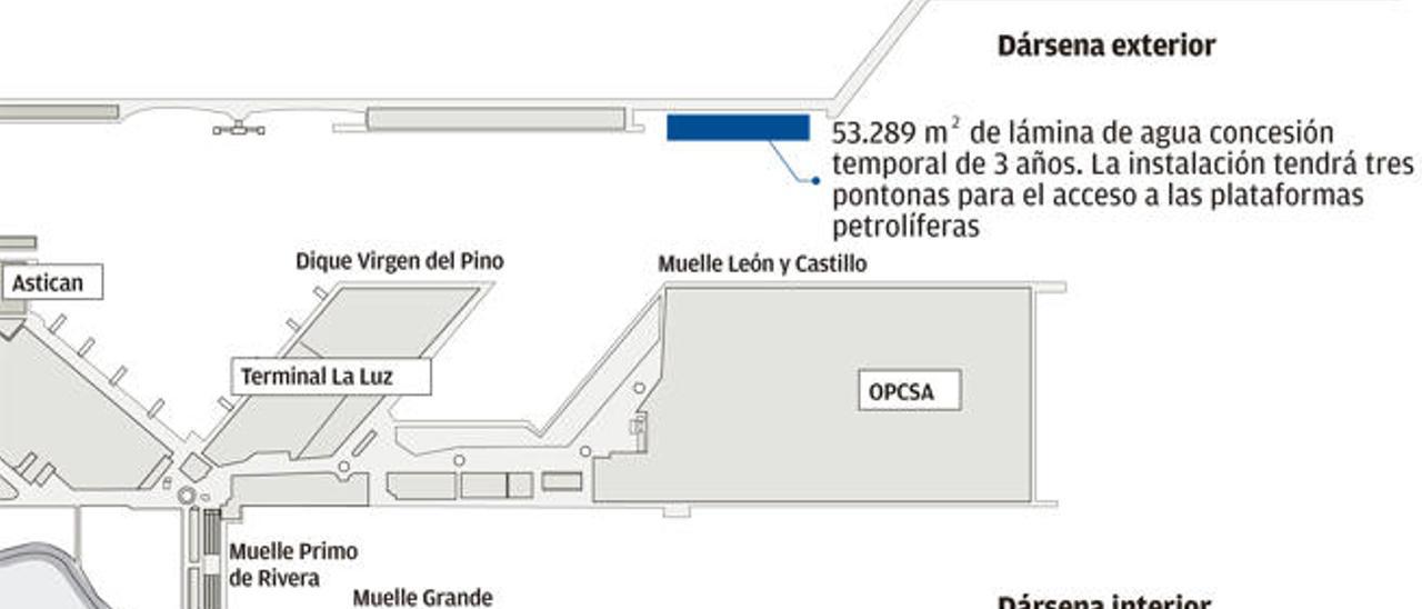 El Puerto autoriza que Astican instale tres pontonas para atracar plataformas