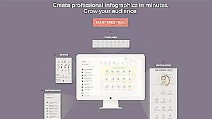 Crea infografías con resultado profesional para tu web o tu blog
