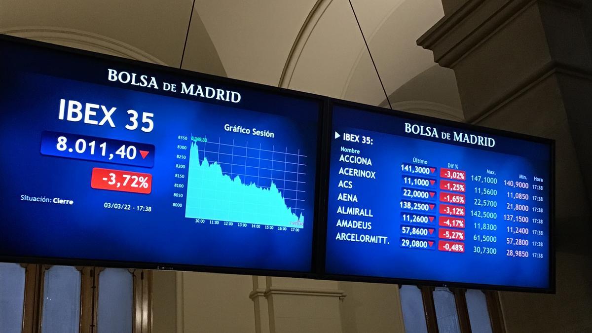 Un panel en la bolsa de Madrid.