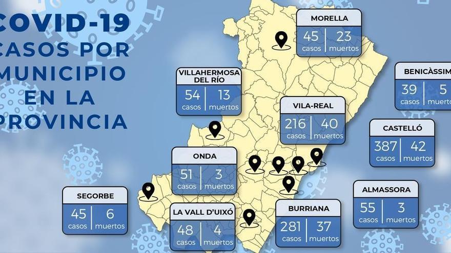 MAPA | Conoce los datos del coronavirus en Castellón municipio a municipio