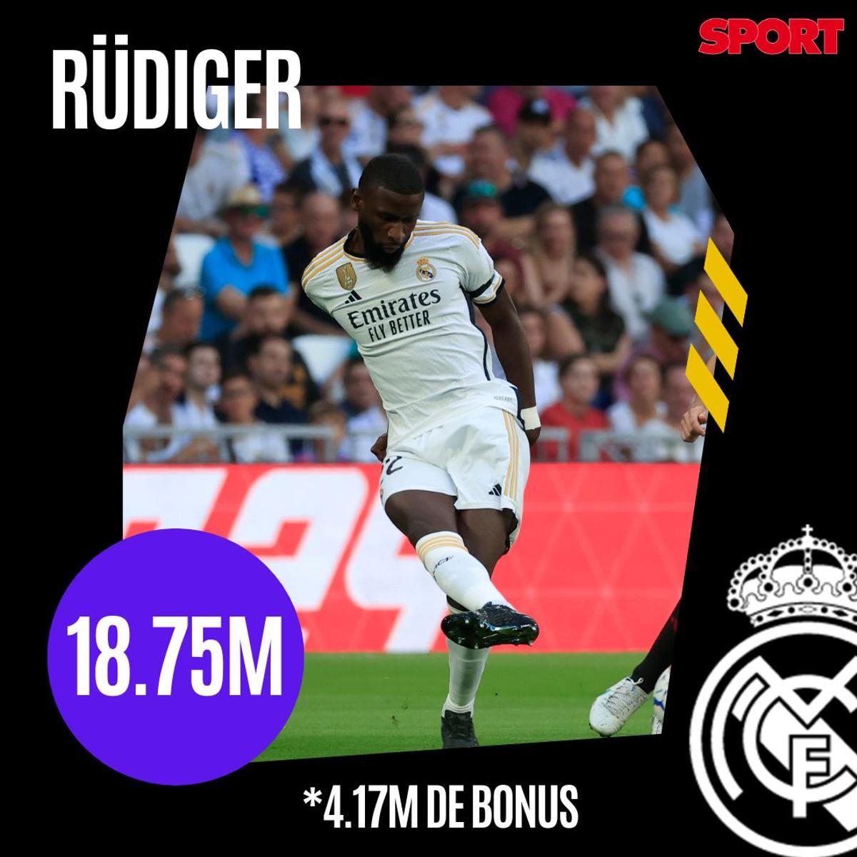 ¡'Incendio Mbappé' en el Madrid por el sueldo del crack francés! Así quedaría la escala salarial blanca ¡'Incendio Mbappé' en el Madrid por el sueldo del crack francés! Así quedaría la escala salarial blanca