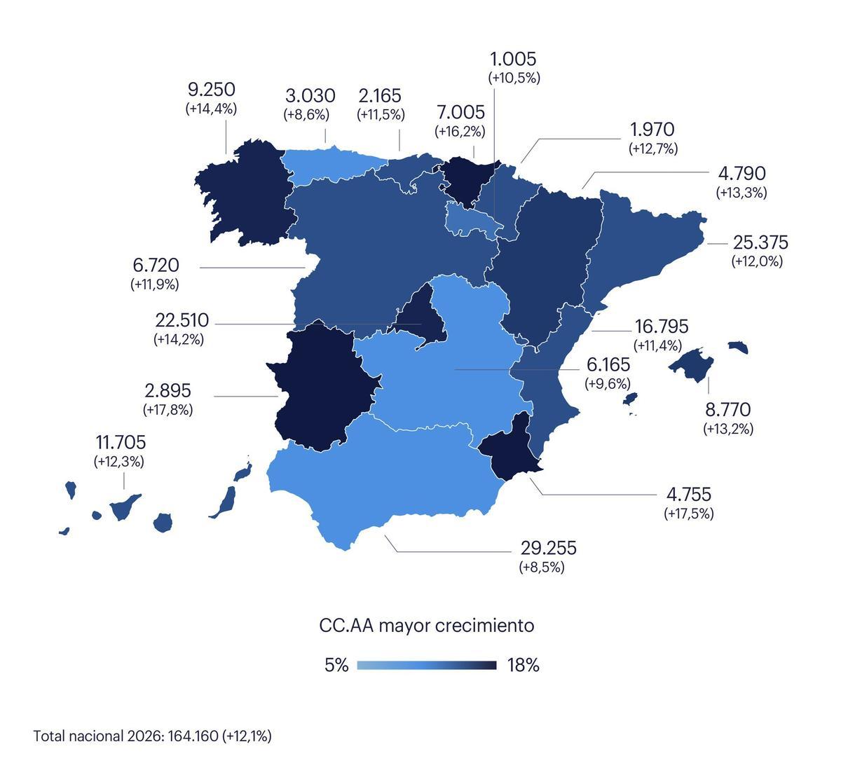 Mapa de crecimiento del empleo durante Semana Santa por CCAA
