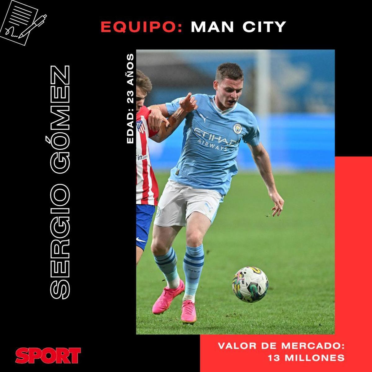 Lamine Yamal, Messi, Gavi... ¿quién es el canterano más valioso del Barça?