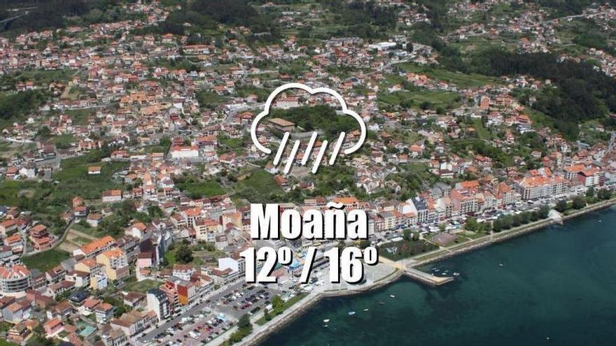 El tiempo en Moaña: previsión meteorológica para hoy, miércoles 15 de abril