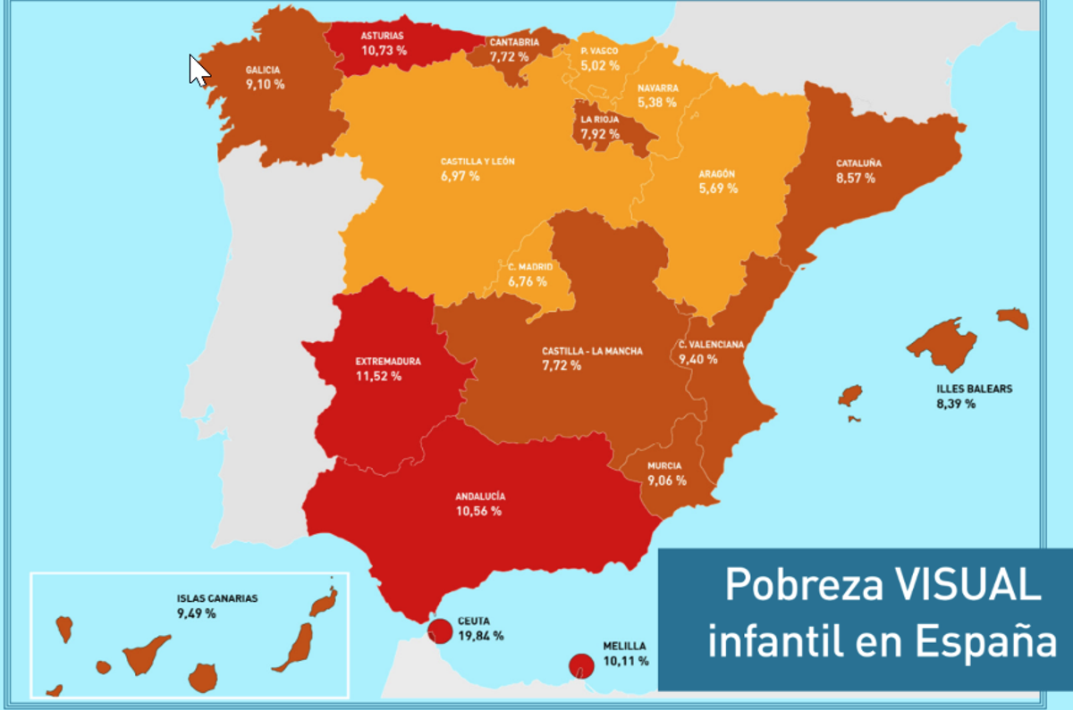 La pobreza visual por comunidades. Fuente: Visión y vida