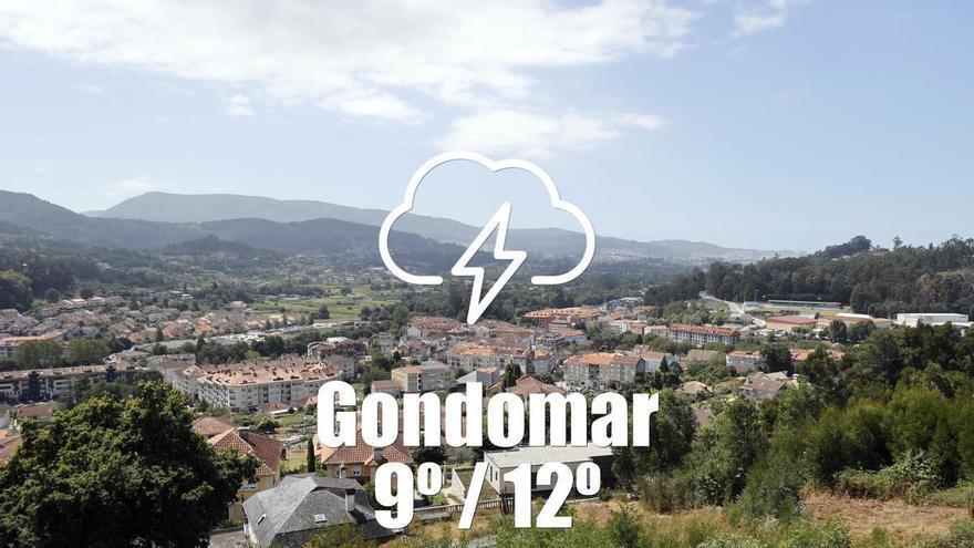 El tiempo en Gondomar: previsión meteorológica para hoy, viernes 13 de febrero