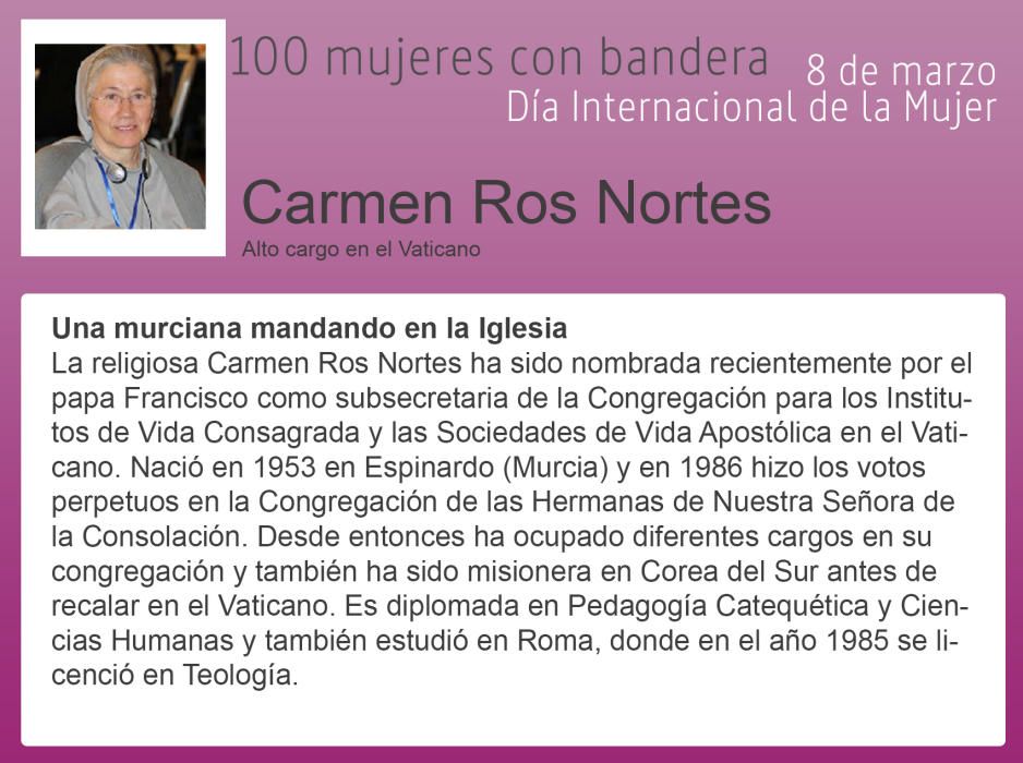 100 mujeres con bandera