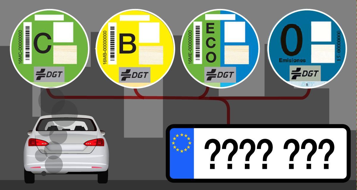 Etiquetas de la DGT: qué son, qué categorías hay y cómo saber la de tu coche