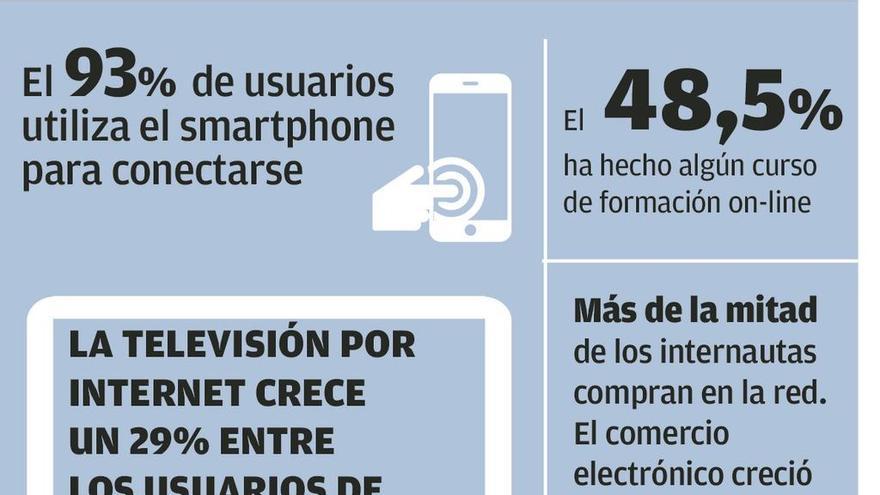 La gente aún quiere hablar cara a cara