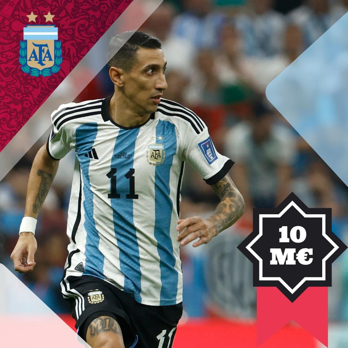Ángel di María - 10 millones de euros