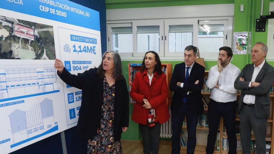 Explicaciones del proyecto previsto.