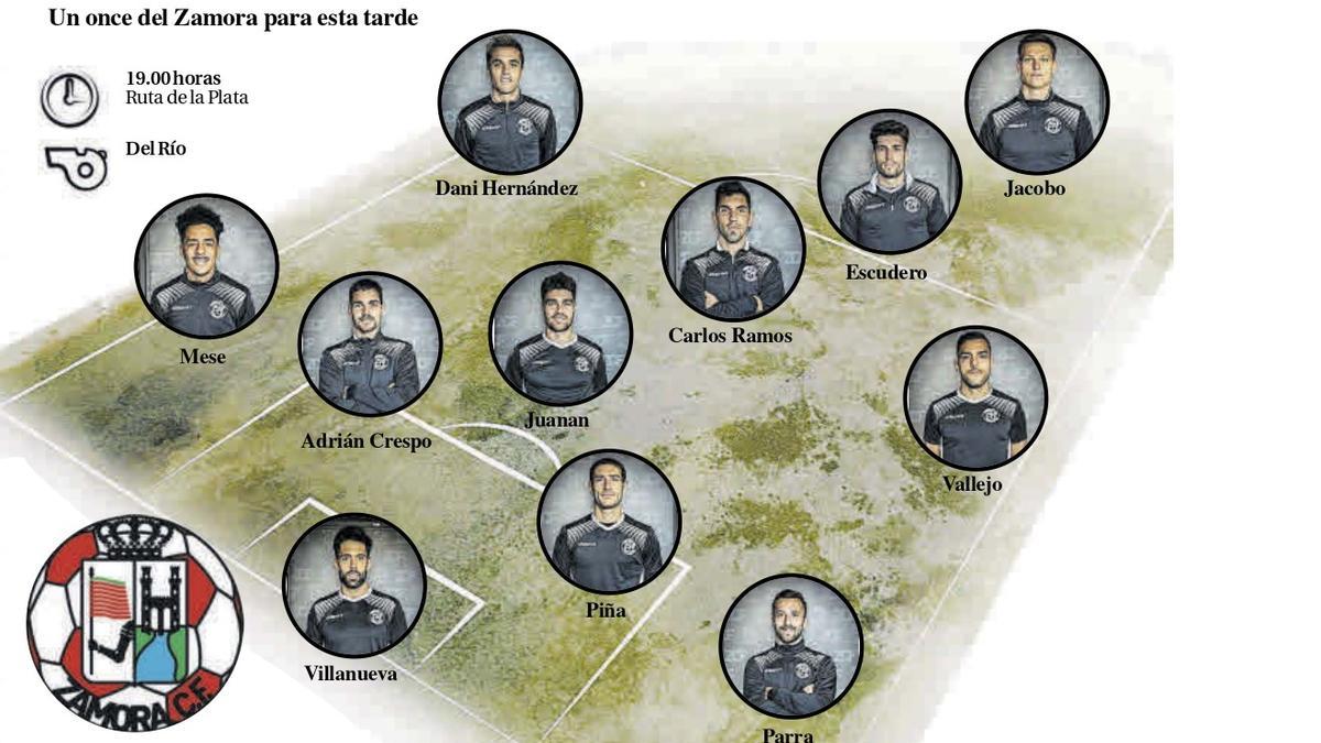 Posible once del Zamora para el partido de Copa frente a la SD Logroñés en Copa del Rey.