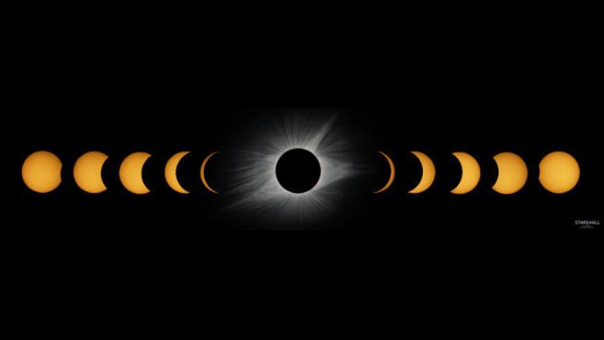 Progresión de las fases del eclipse solar y cómo se puede visualizar el astro rey.