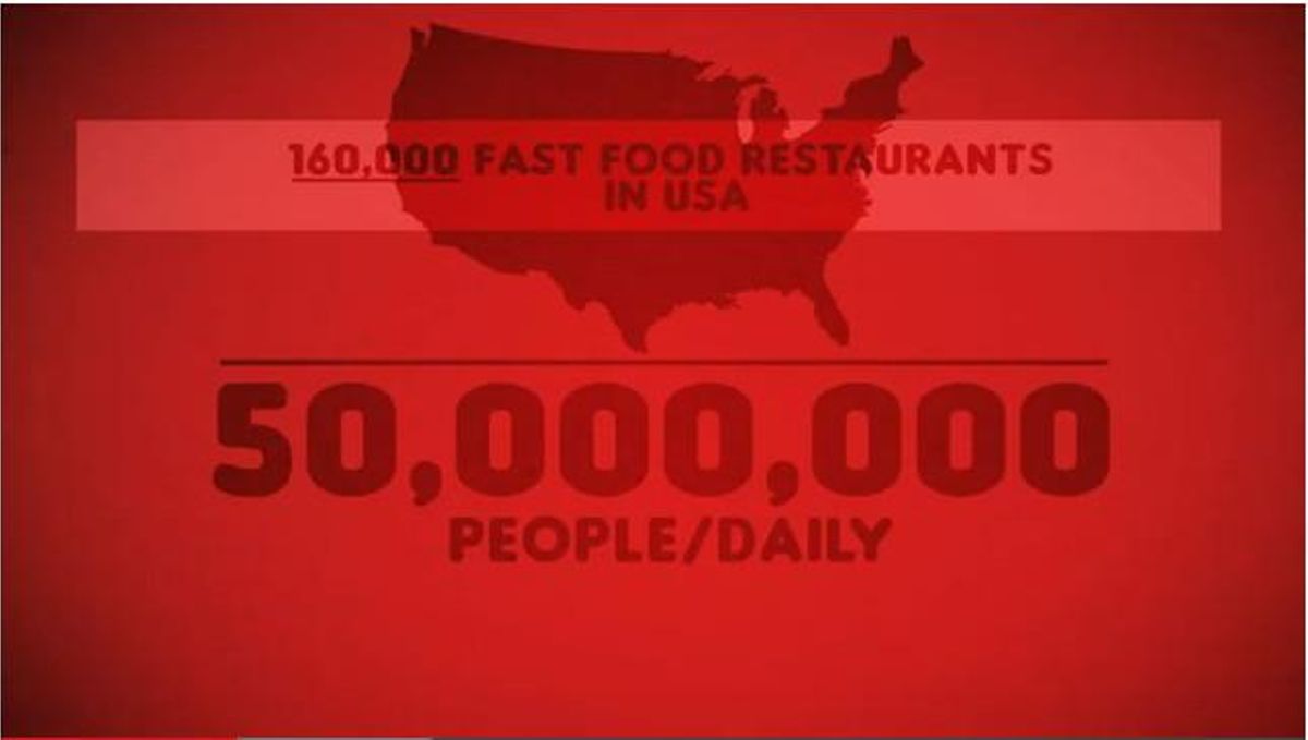 El xou de l’infograma de ’fast food’