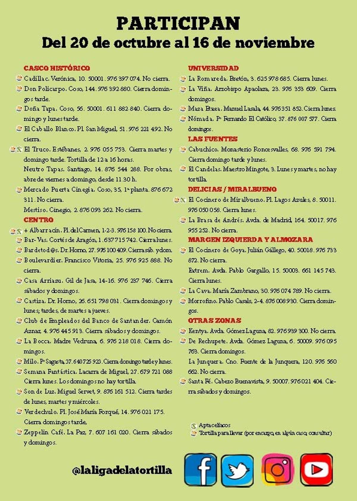 Estos son los participantes.