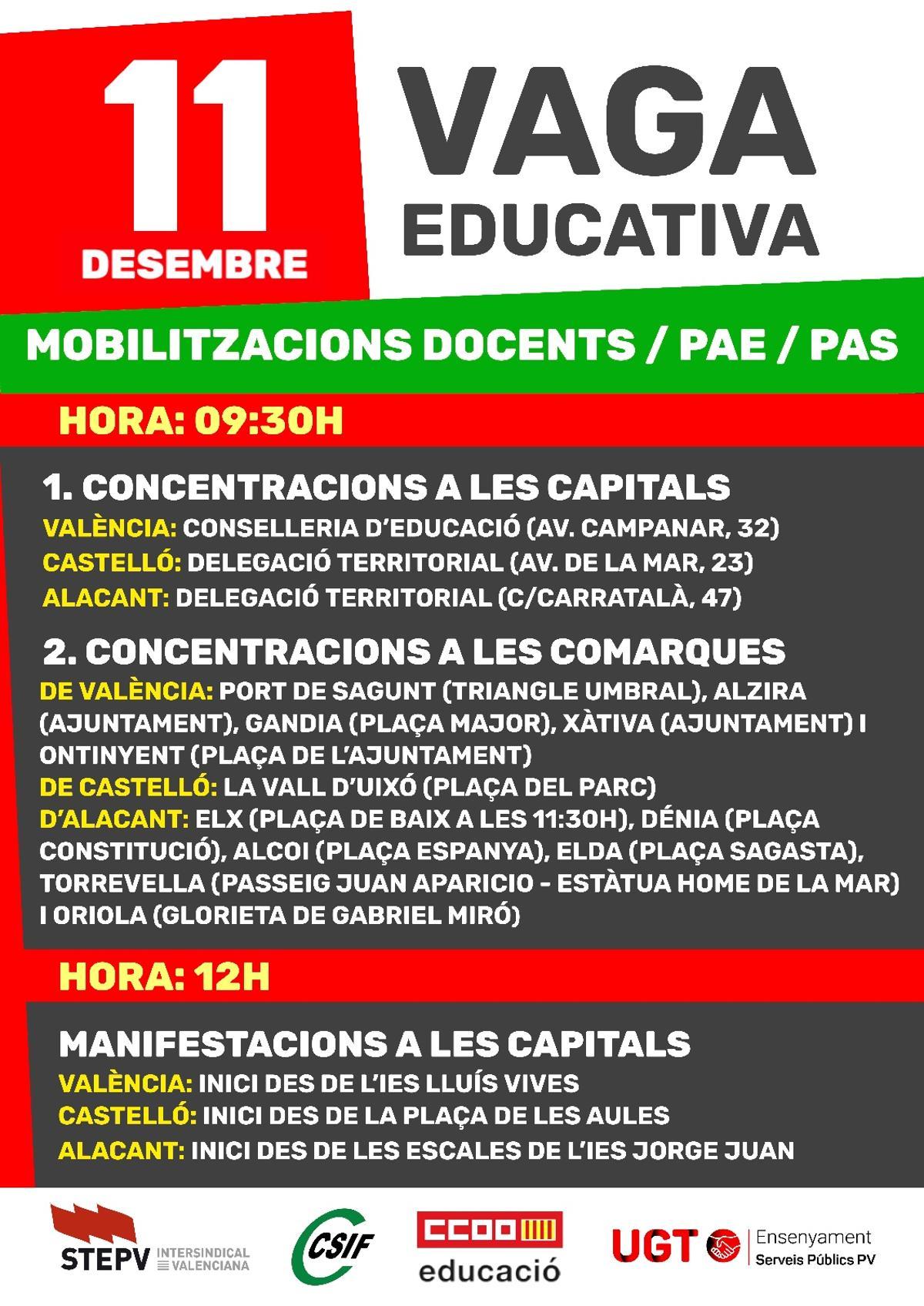 Movilizaciones este 11 de diciembre en Castellón