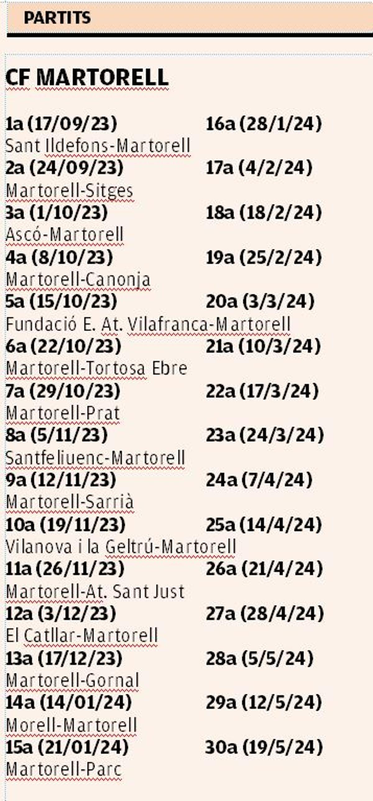 Calendari del Martorell