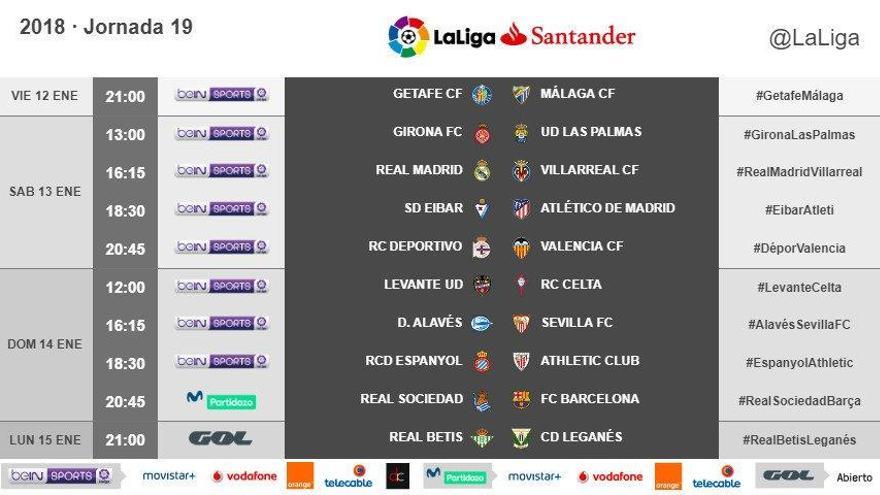 Horarios de la 19ª jornada. // @LaLiga