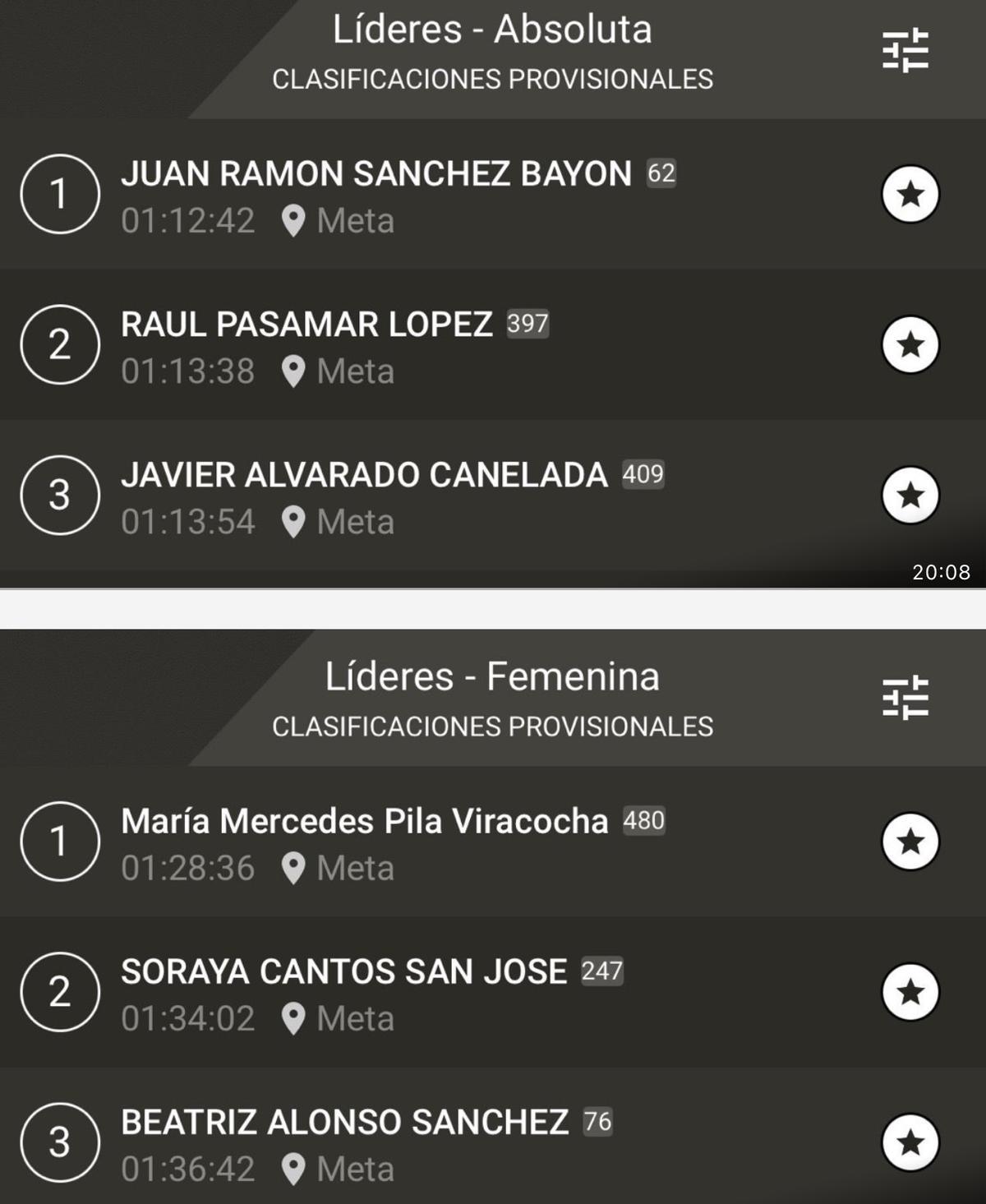 Ganadores Media Maratón.