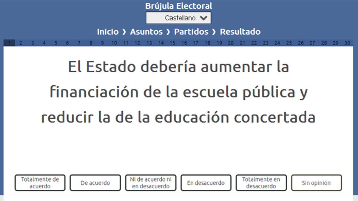 ¿A qué partido voto el 26J? Descubre a quién eres afín