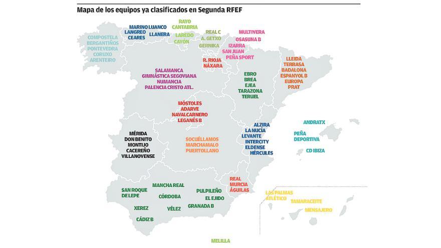 El puzle de la categoría toma forma