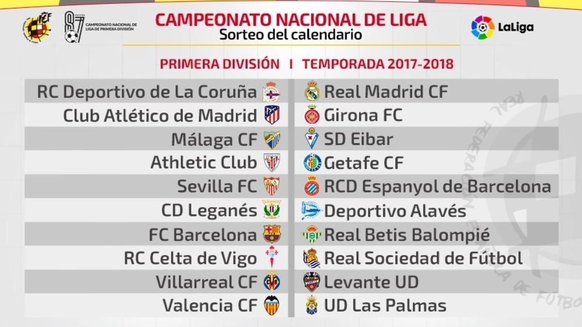 La primera jornada de la Liga 2017-18.