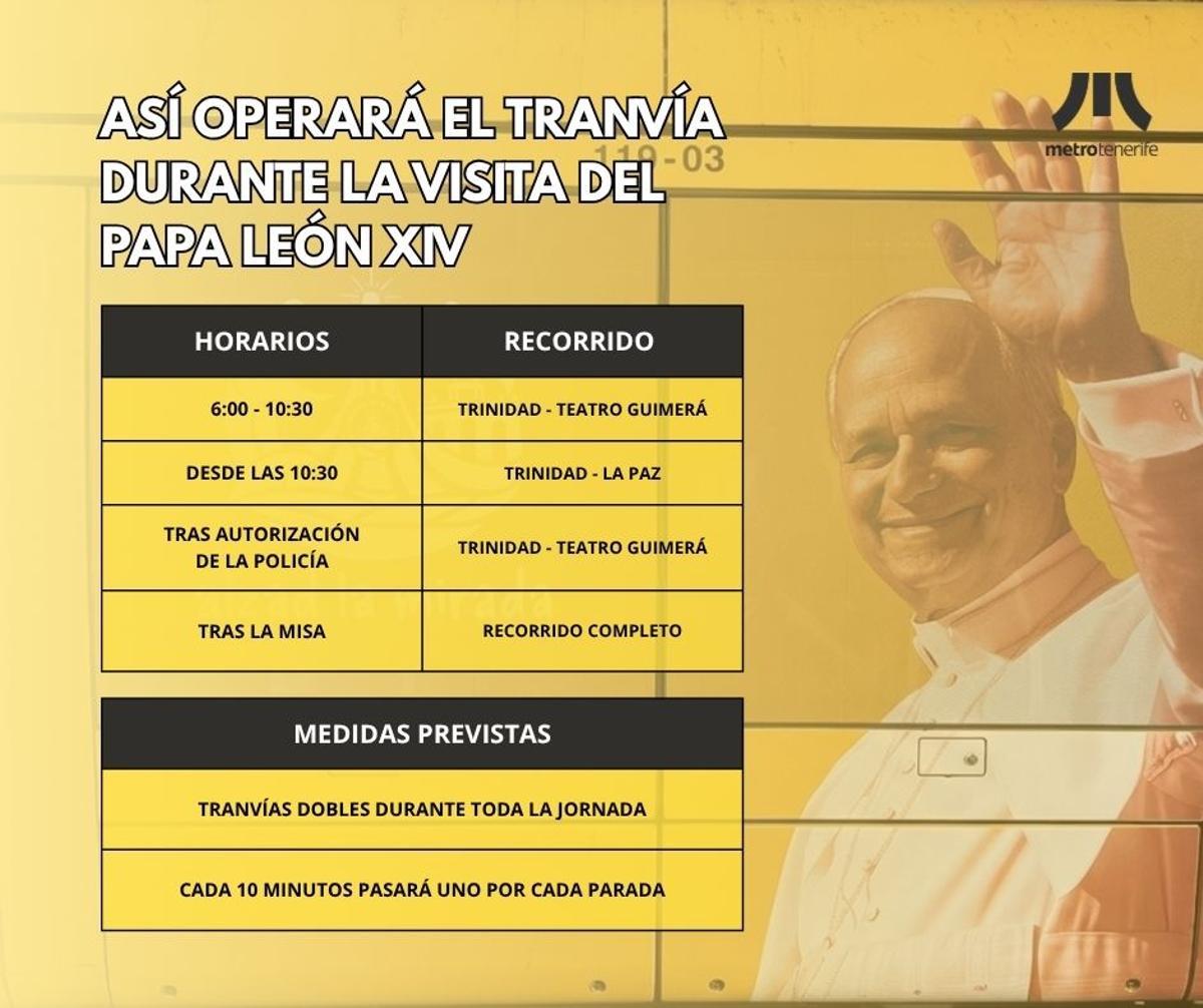 Cartel con la información relevante del tranvía durante la visita del papa a Tenerife.