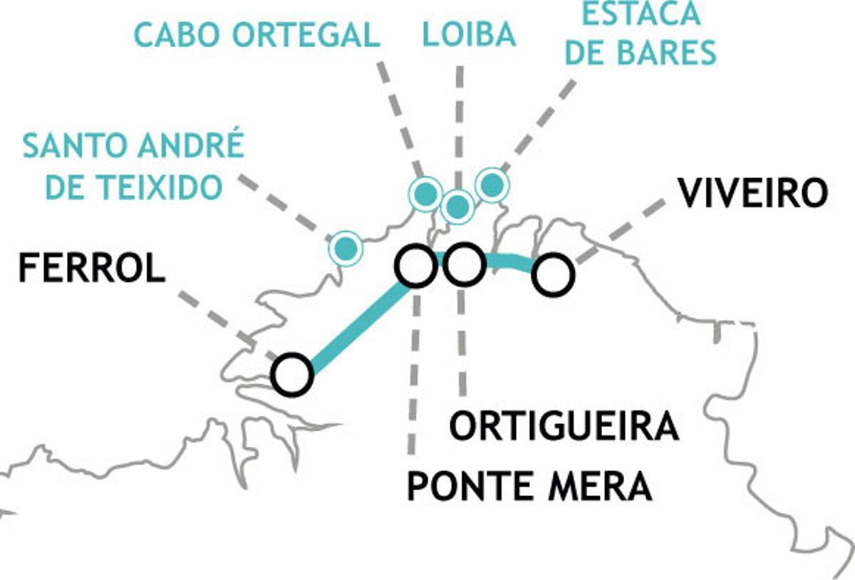 Mapa Ruta de los Faros