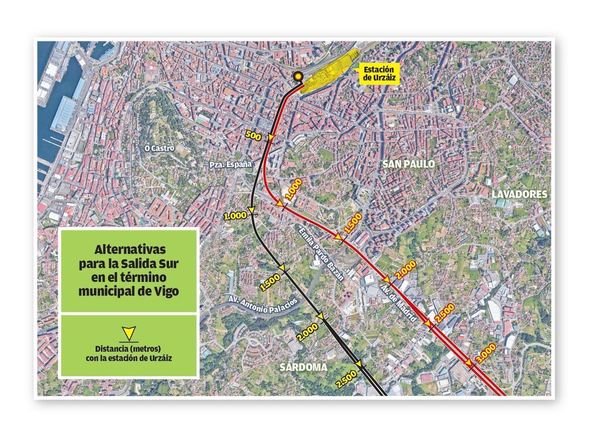 Alternativas para la Salida Sur en Vigo.