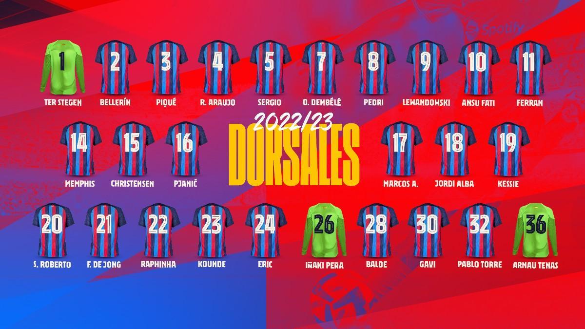 Los dorsales de la temporada 2022/23