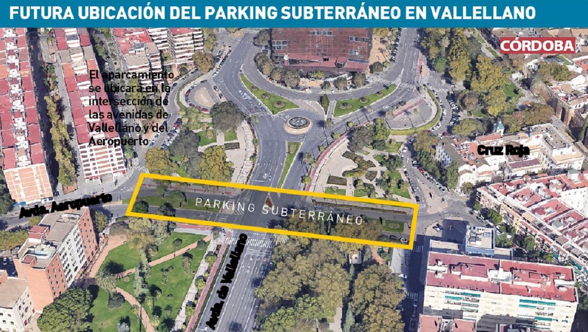 Terrenos que ocuparían los aparcamientos de Vallellano.