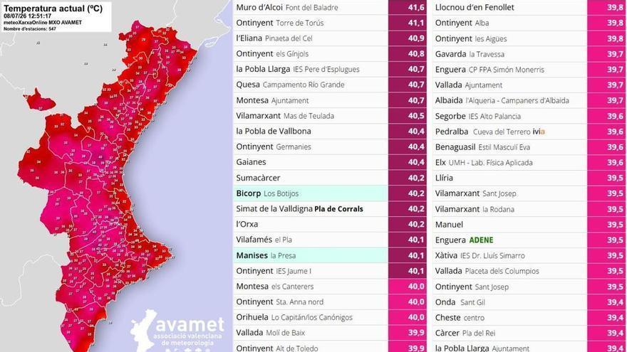 Muro d'Alcoi registra hoy la temperatura más alta de toda la Comunitat Valenciana