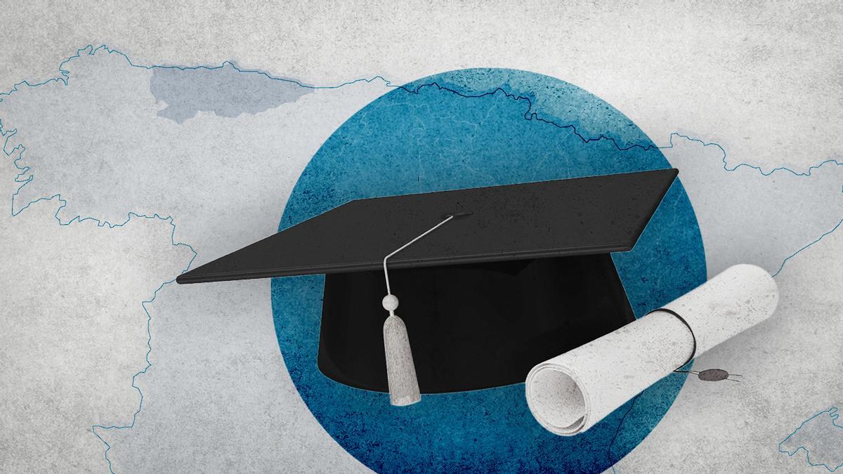 Universidades privadas en Asturias.