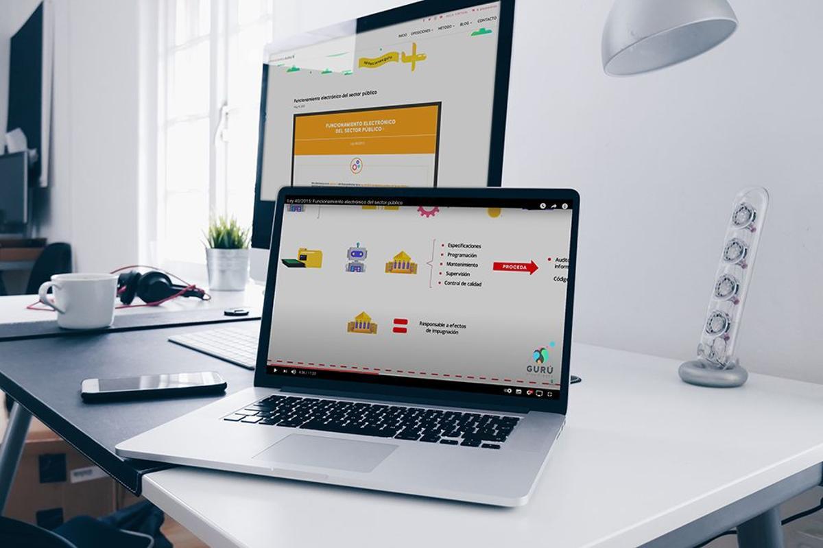 Gurú Oposiciones utiliza su propio método de estudio: el Método LER