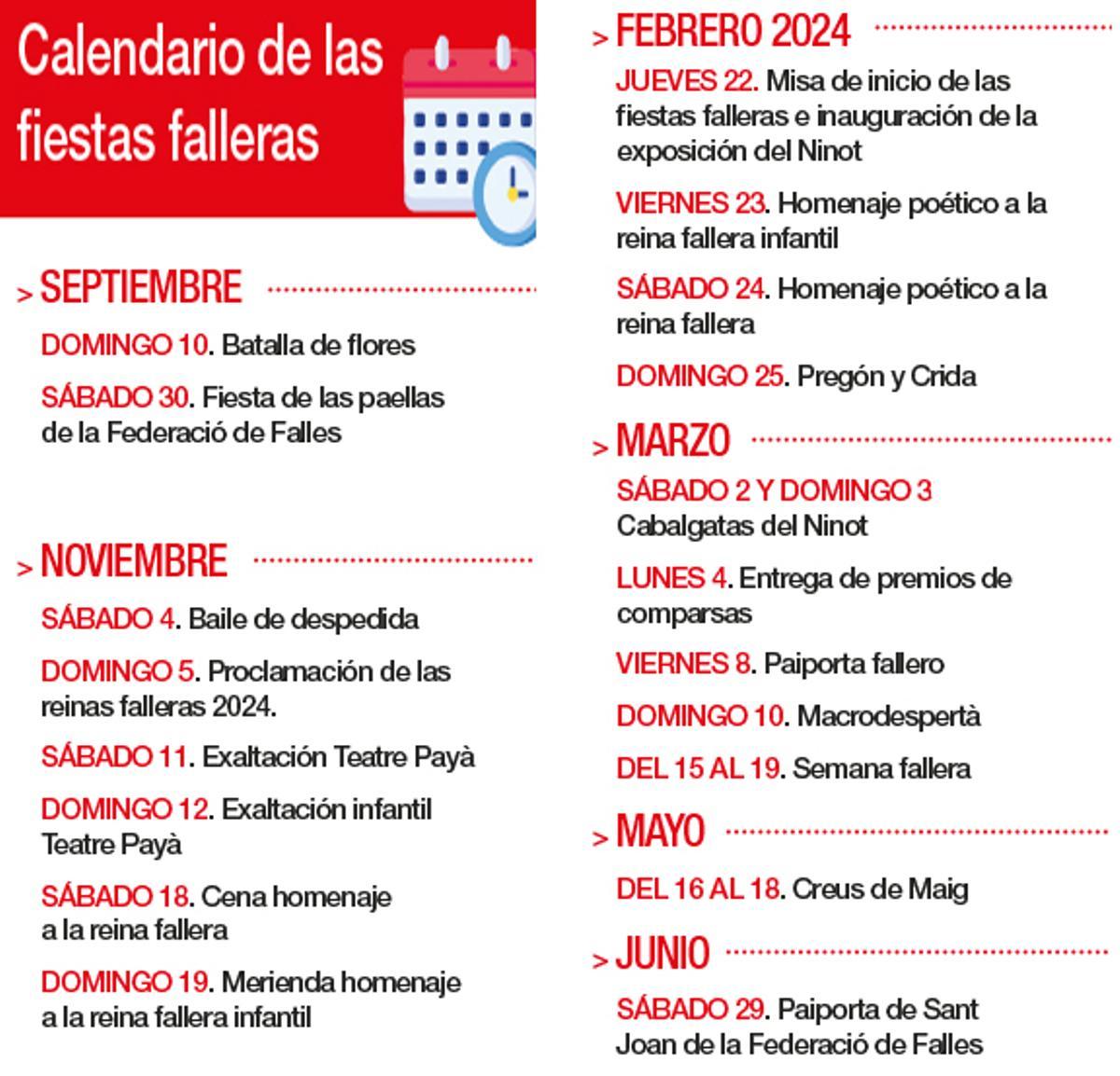 Calendario de los principales actos de las fallas de Burriana 2024.