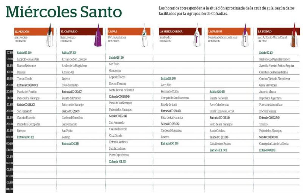 El Martes Santo vuelve a lucir con esplendor