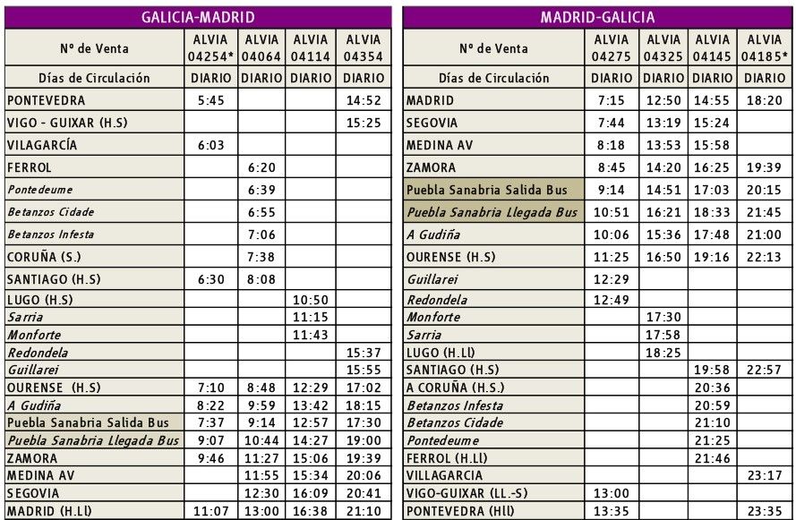 Servicios a partir del 27 de octubre.