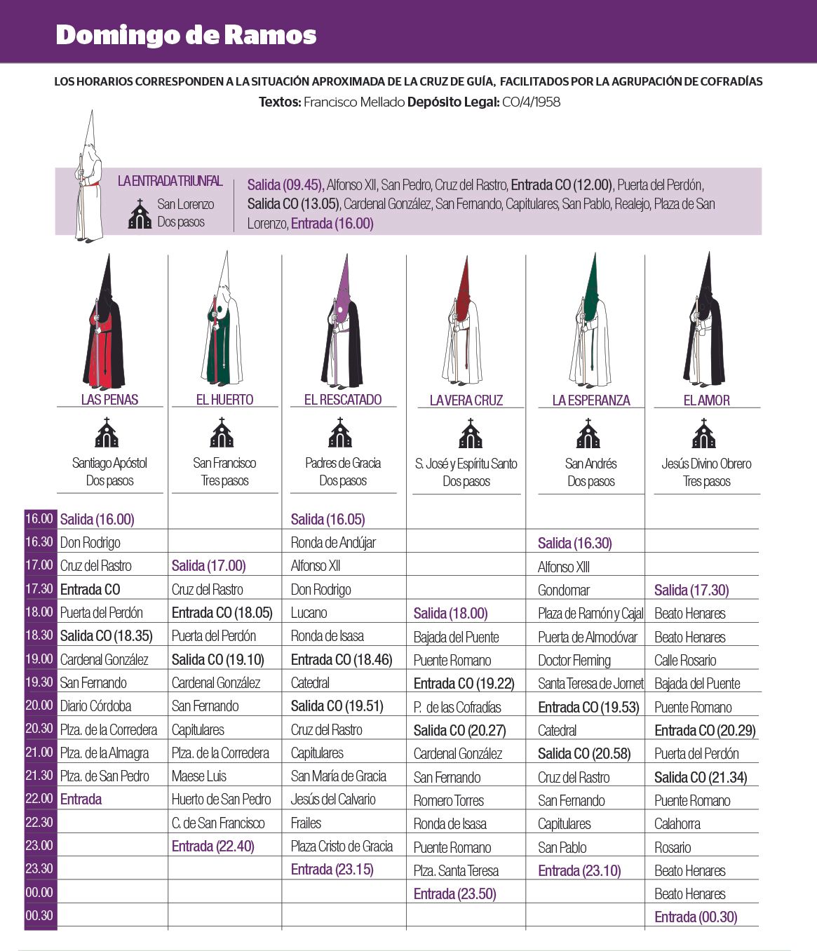 Horarios del Domingo de Ramos
