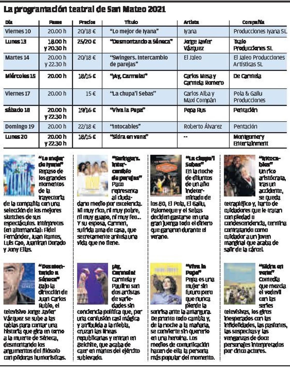 El teatro vuelve a San Mateo con doce funciones, una más que hace dos años