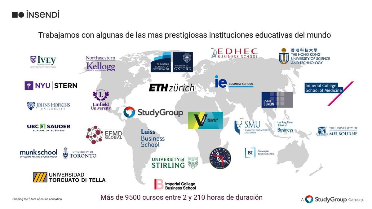 Insendi: trabajamos con algunas de las más prestigiosas instituciones educativas de mundo.