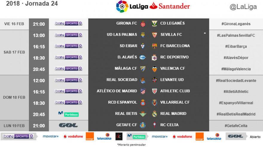 Los horarios de la 24ª jornada. // @LaLiga