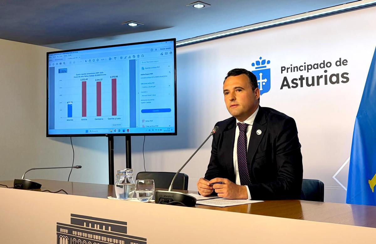 Guillermo Peláez enseña un gráfico sobre los beneficios de la "vía fiscal asturiana".