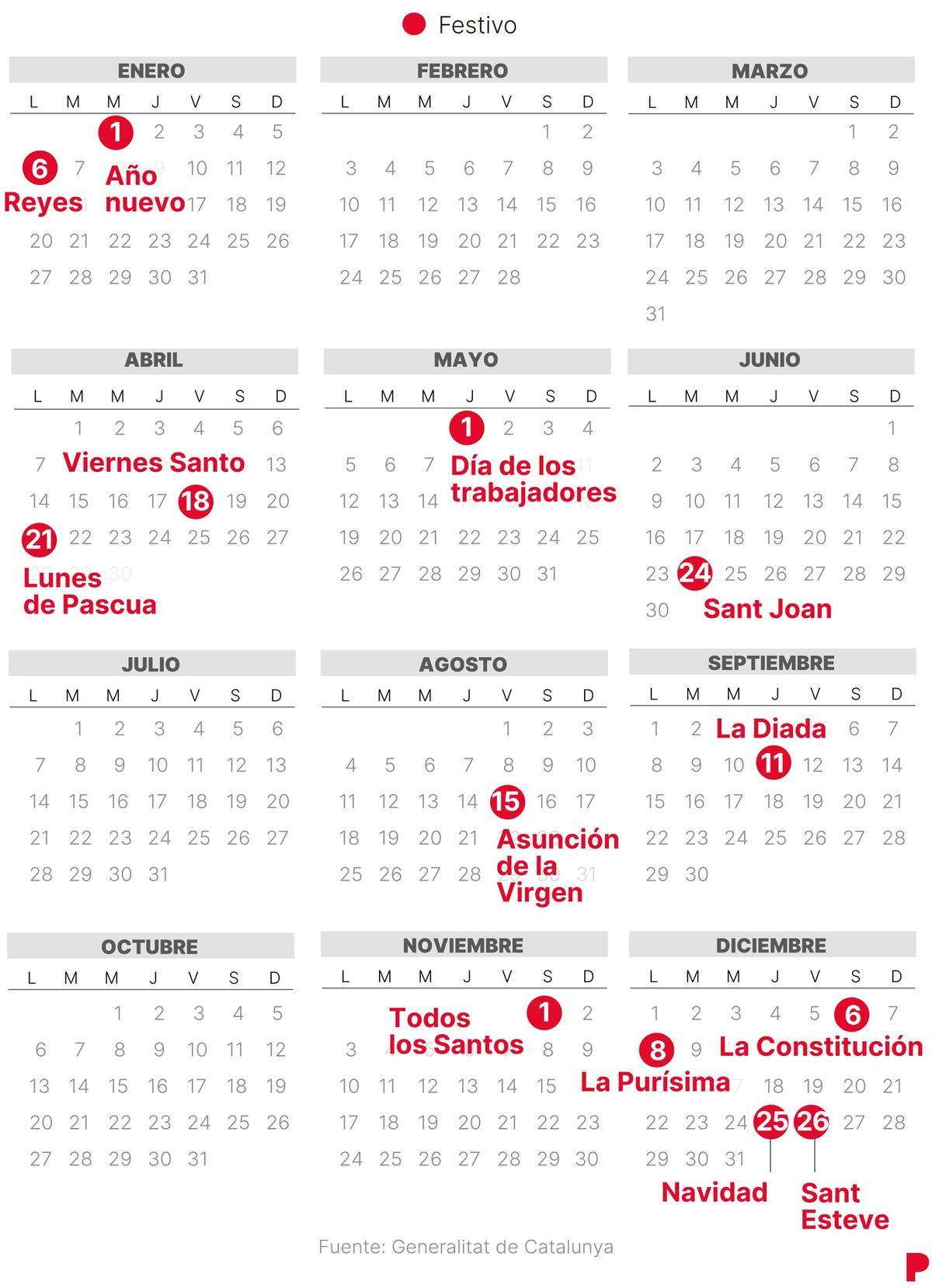 CALENDARIO laboral de CATALUÑA 2025 (con todos los FESTIVOS) Días