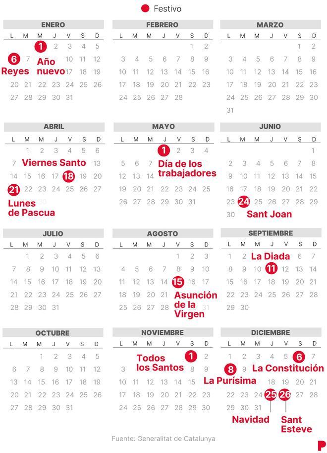 Calendario Laboral Madrid 2025
