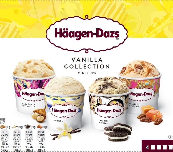 Alerta alimentaria por unos lotes de Häagen-Dazs contaminados