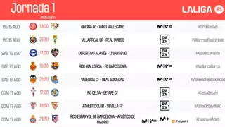 El Girona-Rayo (viernes 15 agosto, 19.00 h) abre la Liga 25-26
