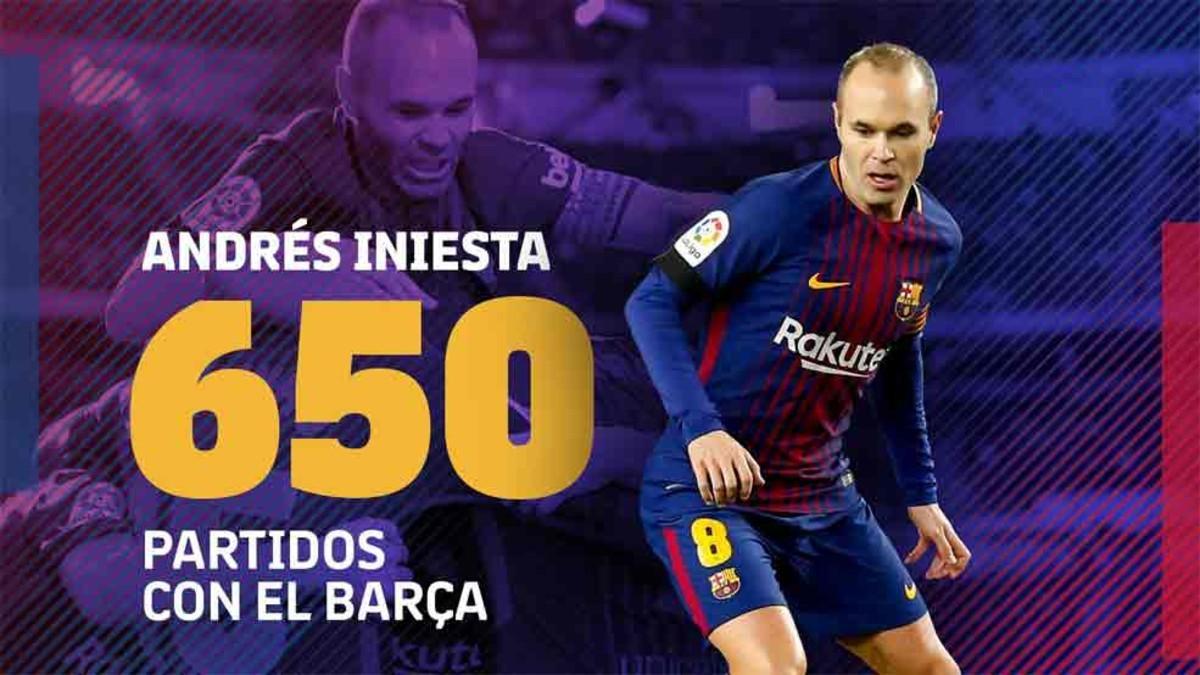 Iniesta cumple 650 partidos con el Barcelona