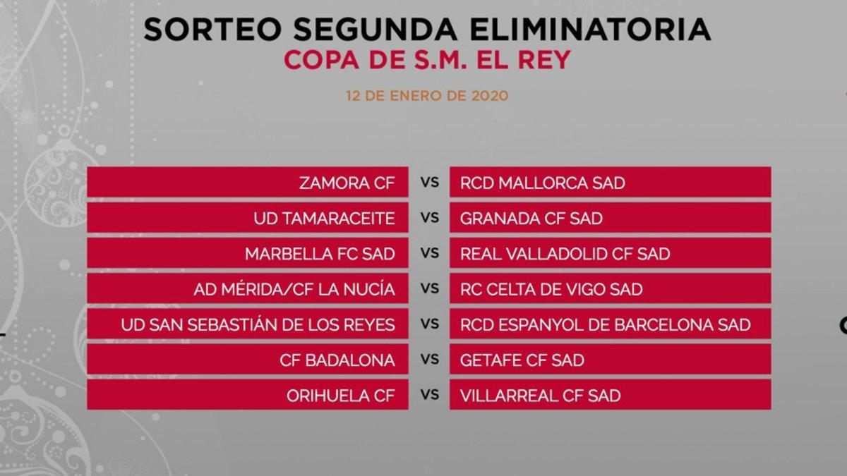 La Segunda ronda de la Copa se jugará los días 11 y 12 de enero