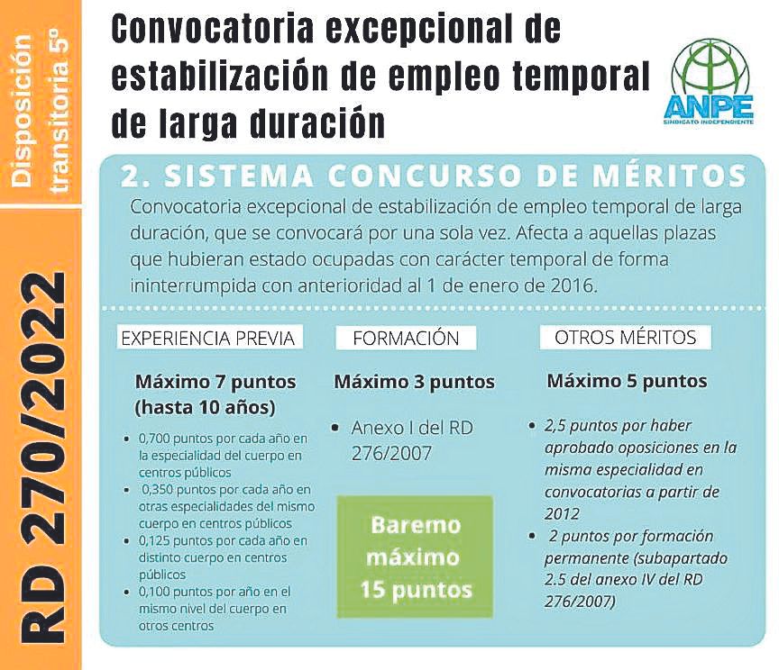 Diferentes infografías publicadas por el sindicato ANPE Canarias los cambios introducidos en los procedimientos de estabilización de empleo temporal.